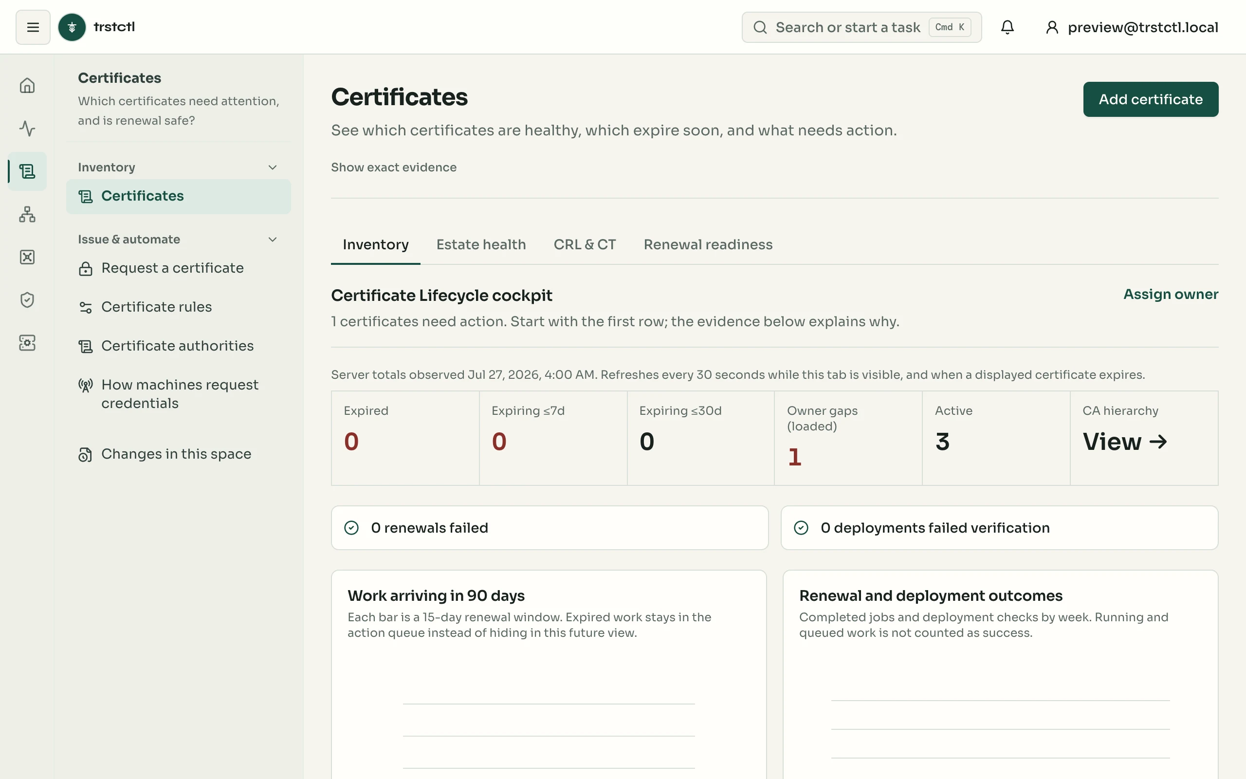 The Certificates page of the trstctl console with the lifecycle cockpit.